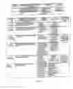 Fig. 25 - System and method for automated debiting and settling of financial transactions
