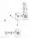 Fig. 02 - Integrated technology money transfer system