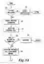 Fig. 05 - METHOD, SYSTEM, AND COMPUTER PROGRAM PRODUCT FOR USING A PERSONAL COMMUNICATION DEVICE TO OBTAIN ADDITIONAL INFORMATION