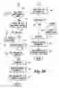 Fig. 06 - METHOD, SYSTEM, AND COMPUTER PROGRAM PRODUCT FOR USING A PERSONAL COMMUNICATION DEVICE TO OBTAIN ADDITIONAL INFORMATION