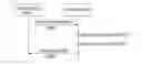 Fig. 01 - License Data Structure and License Issuing Method