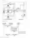 Fig. 02 - License Data Structure and License Issuing Method