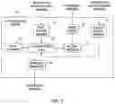 Fig. 04 - System and method providing secure credit or debit transactions across unsecure networks