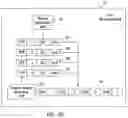 Fig. 09 - System and method providing secure credit or debit transactions across unsecure networks