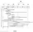 Fig. 07 - METHOD OF AND SYSTEM FOR EFFECTING ANONYMOUS CREDIT CARD PURCHASES OVER THE INTERNET
