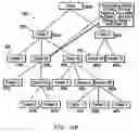 Fig. 12 - System and method configured for facilitating financial analysis