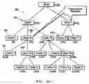 Fig. 13 - System and method configured for facilitating financial analysis