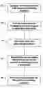 Fig. 01 - Methods and systems for pricing products that enhance productivity