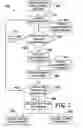 Fig. 03 - Methods and system for determining licensing/billing fees for computer security software
