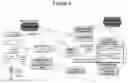 Fig. 05 - SYSTEMS AND METHODS FOR PROVIDING RENEWABLE POWER SYSTEMS BY AGGREGATE COST AND USAGE