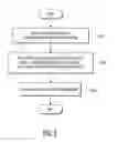 Fig. 07 - Segment-preserving crossover in genetic algorithms