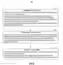 Fig. 03 - INFORMATION MINING USING DOMAIN SPECIFIC CONCEPTUAL STRUCTURES