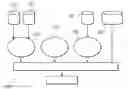 Fig. 01 - System and Method for Collecting Evidence Pertaining to Relationships Between Biomolecules and Diseases