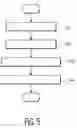 Fig. 05 - System and Method for Collecting Evidence Pertaining to Relationships Between Biomolecules and Diseases