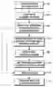 Fig. 01 - PRINTED DOCUMENT CONCORDANCE SEARCHING SYSTEMS AND METHODS