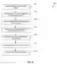 Fig. 04 - ELECTRONIC DATA DISPLAY MANAGEMENT SYSTEM AND METHOD