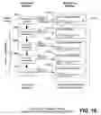 Fig. 19 - METHODS AND SYSTEMS FOR EXTRACTION OF TRANSACTION DATA FOR COMPLIANCE MONITORING