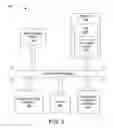 Fig. 03 - Context Based Keyword Search