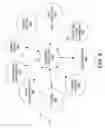 Fig. 11 - Context Based Keyword Search