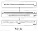 Fig. 34 - Context Based Keyword Search