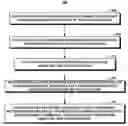 Fig. 01 - System and method for verifying the integrity and completeness of records