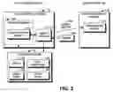 Fig. 03 - System and method for verifying the integrity and completeness of records