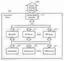 Fig. 01 - Systems and methods to facilitate searches