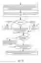 Fig. 11 - Systems and methods to facilitate searches