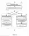 Fig. 12 - Systems and methods to facilitate searches