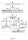 Fig. 13 - Systems and methods to facilitate searches