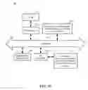 Fig. 17 - Systems and methods to facilitate searches