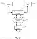 Fig. 22 - Systems and methods to facilitate searches