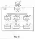 Fig. 23 - Systems and methods to facilitate searches