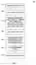 Fig. 07 - Ranking search results based on human resources data