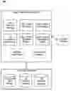 Fig. 01 - Method and system for analyzing similarity of concept sets