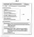 Fig. 05 - Personalized search method and system for enabling the method