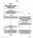 Fig. 07 - Personalized search method and system for enabling the method