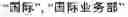 Fig. 30 - Data profiling method and system