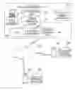Fig. 01 - Method, system, and storage medium for providing web-based electronic research and presentation functions via a document creation application