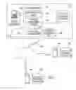 Fig. 02 - Method, system, and storage medium for providing web-based electronic research and presentation functions via a document creation application