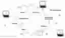 Fig. 01 - Online Media Content Transfer