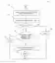 Fig. 09 - Searching in peer-to-peer networks