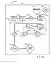 Fig. 07 - EFFICIENT METHOD AND PROCESS TO SEARCH STRUCTURED AND UNSTRUCTURED PATIENT DATA TO MATCH PATIENTS TO CLINICAL DRUG/DEVICE TRIALS