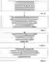 Fig. 01 - Synthesis-based approach to draft an invention disclosure using improved prior art search technique