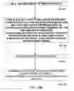Fig. 04 - Synthesis-based approach to draft an invention disclosure using improved prior art search technique