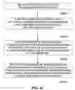 Fig. 05 - Synthesis-based approach to draft an invention disclosure using improved prior art search technique