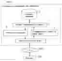 Fig. 01 - INFORMATION RECOMMENDATION APPARATUS AND INFORMATION RECOMMENDATION SYSTEM