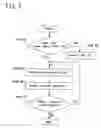 Fig. 07 - INFORMATION RECOMMENDATION APPARATUS AND INFORMATION RECOMMENDATION SYSTEM