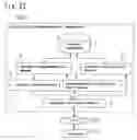 Fig. 22 - INFORMATION RECOMMENDATION APPARATUS AND INFORMATION RECOMMENDATION SYSTEM