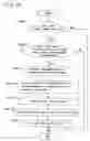 Fig. 28 - INFORMATION RECOMMENDATION APPARATUS AND INFORMATION RECOMMENDATION SYSTEM